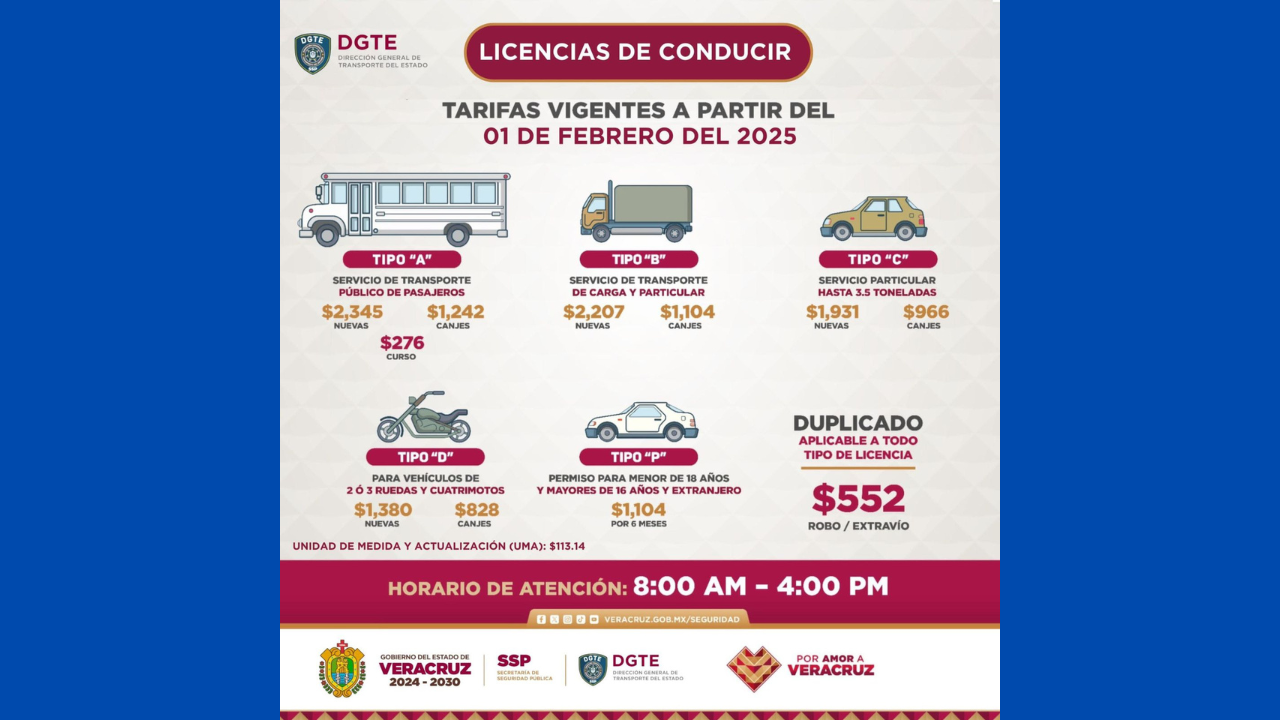 licencias y precios rocío nahle garcía gobernadora de veracruz