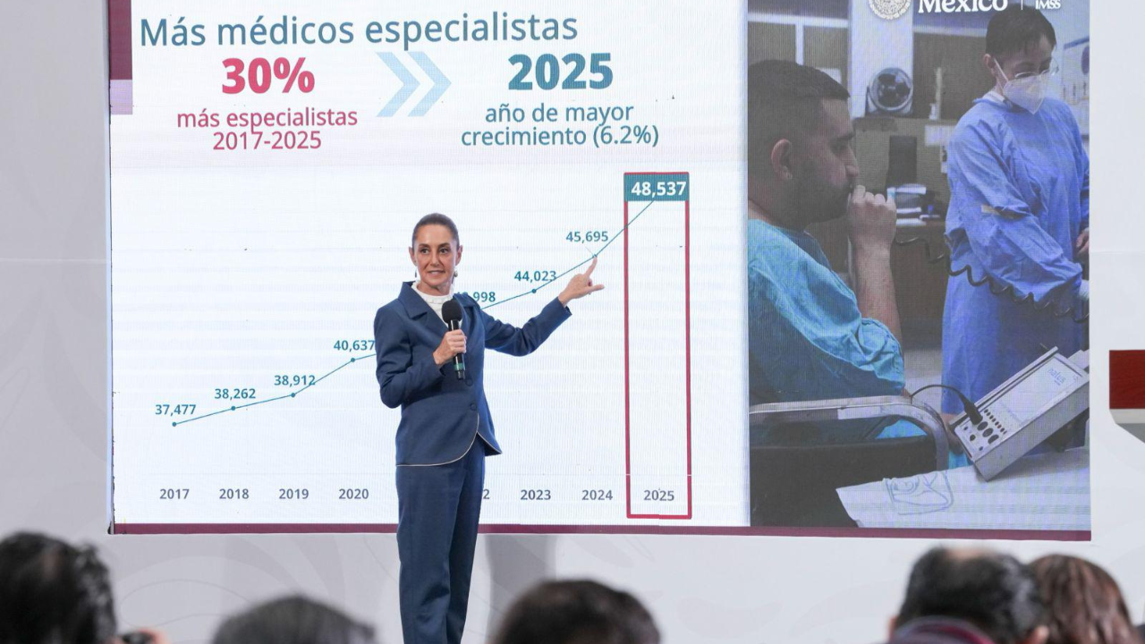 Claudia Sheinbum Pardo, presidente de México
