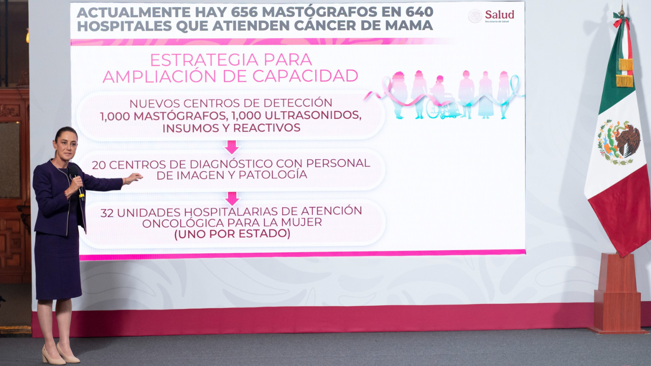 Claudia Sheinbaum Pardo, presidenta de México
