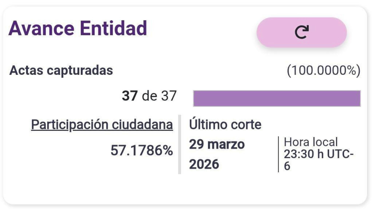 Rocío Nahle García, gobernadora de Veracruz