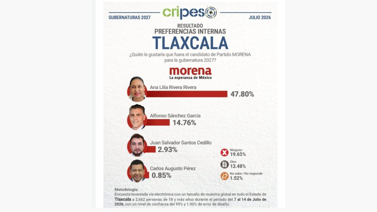 Diseño sin título – 2026-07-18T184933.535