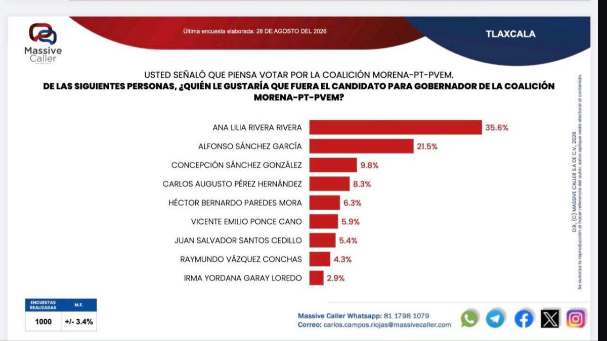 MxnoticieroSepuedeBorrar (17)
