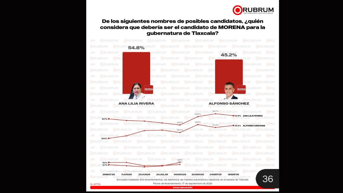 MxnoticieroSepuedeBorrar (28)