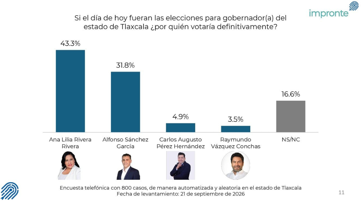 MxnoticieroSepuedeBorrar (41)